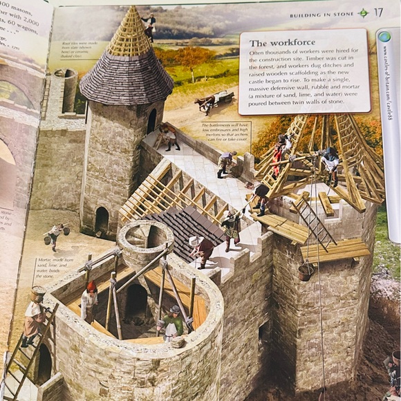 Navigators Knights & Castles Hardcover Picture Book - Picture 15 of 16